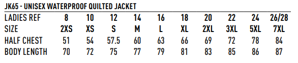MNC Jacket - Axemen